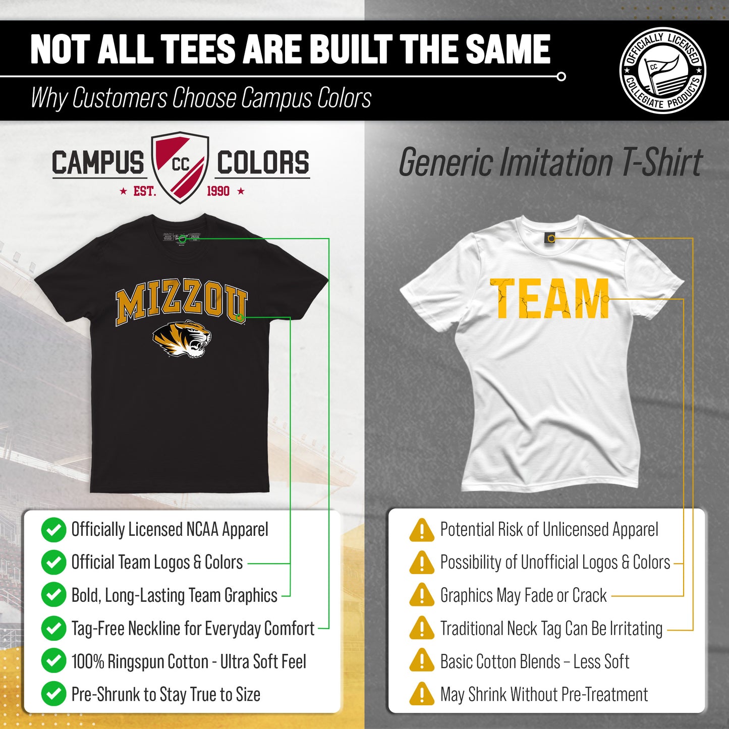 Missouri Tigers NCAA Adult Gameday Cotton T-Shirt - Black