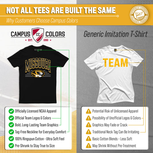 Missouri Tigers NCAA Adult Unisex Overtime Classics T-Shirt - Black