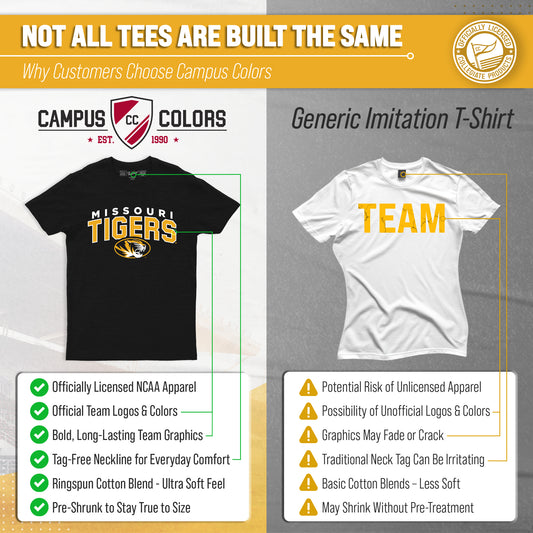 Missouri Tigers NCAA Adult Unisex Starting Fresh T-Shirt - Black Heather