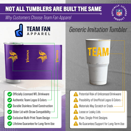 Minnesota Vikings NFL 20oz Gameday Stainless Steel Tumbler - Purple