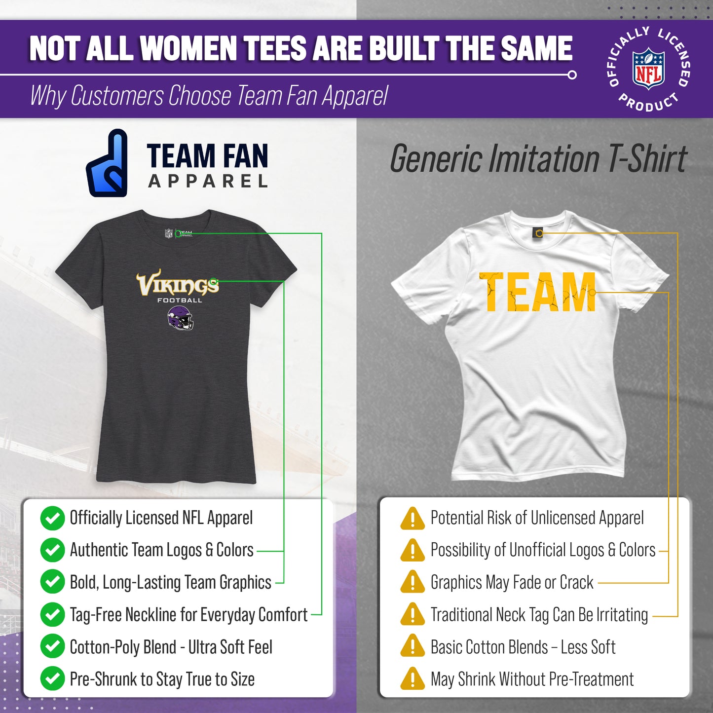 Minnesota Vikings Women's NFL Football Helmet Short Sleeve Tagless T-Shirt - Charcoal