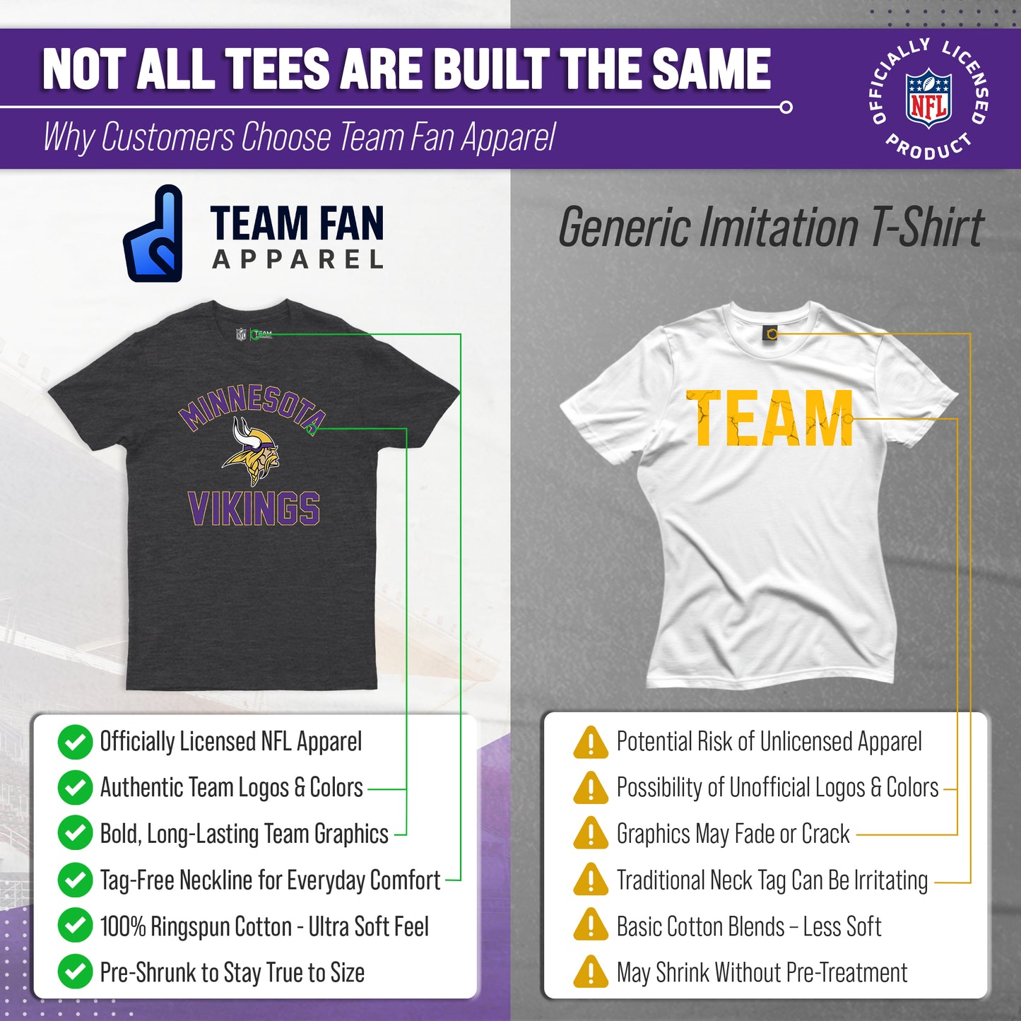 Minnesota Vikings NFL Adult Gameday T-Shirt - Gray