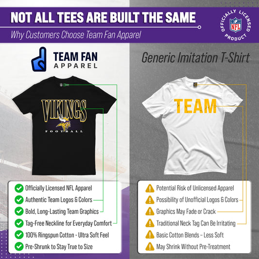 Minnesota Vikings NFL Adult Overtime Blueprint Tag-Less T-Shirt - Black