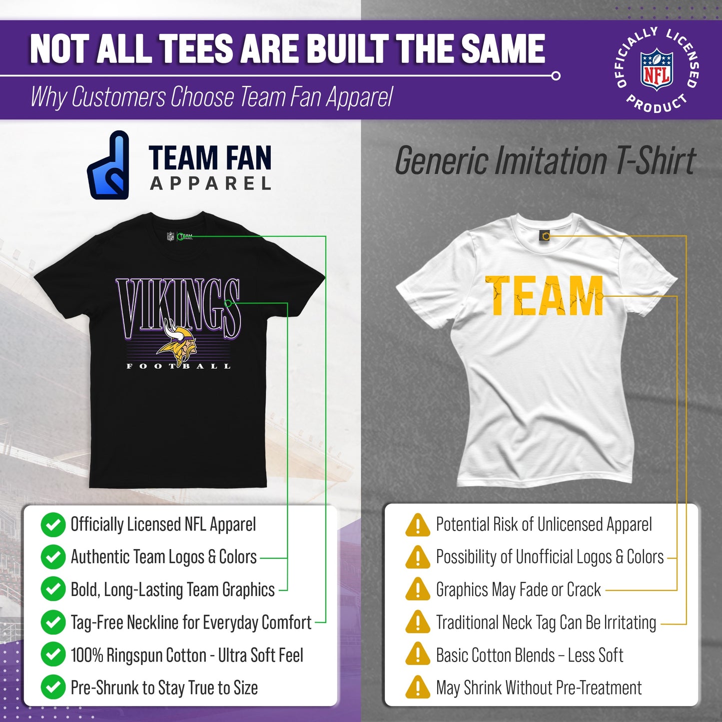 Minnesota Vikings NFL Adult Overtime Blueprint Tag-Less T-Shirt - Black