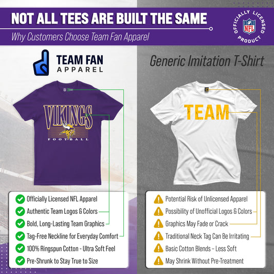 Minnesota Vikings NFL Adult Overtime Blueprint Tag-Less T-Shirt - Purple