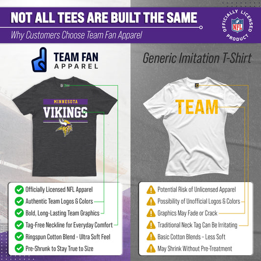Minnesota Vikings NFL Adult Team Block Tagless T-Shirt - Charcoal