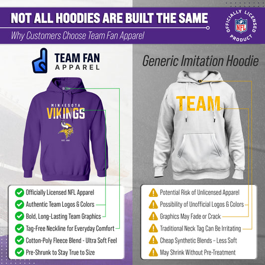 Minnesota Vikings Adult NFL Diagonal Fade Fleece Hooded Sweatshirt - Purple