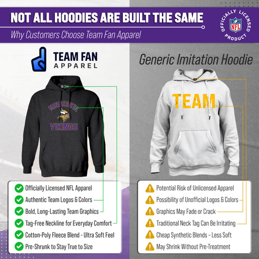 Minnesota Vikings NFL Adult Gameday Hooded Sweatshirt - Charcoal