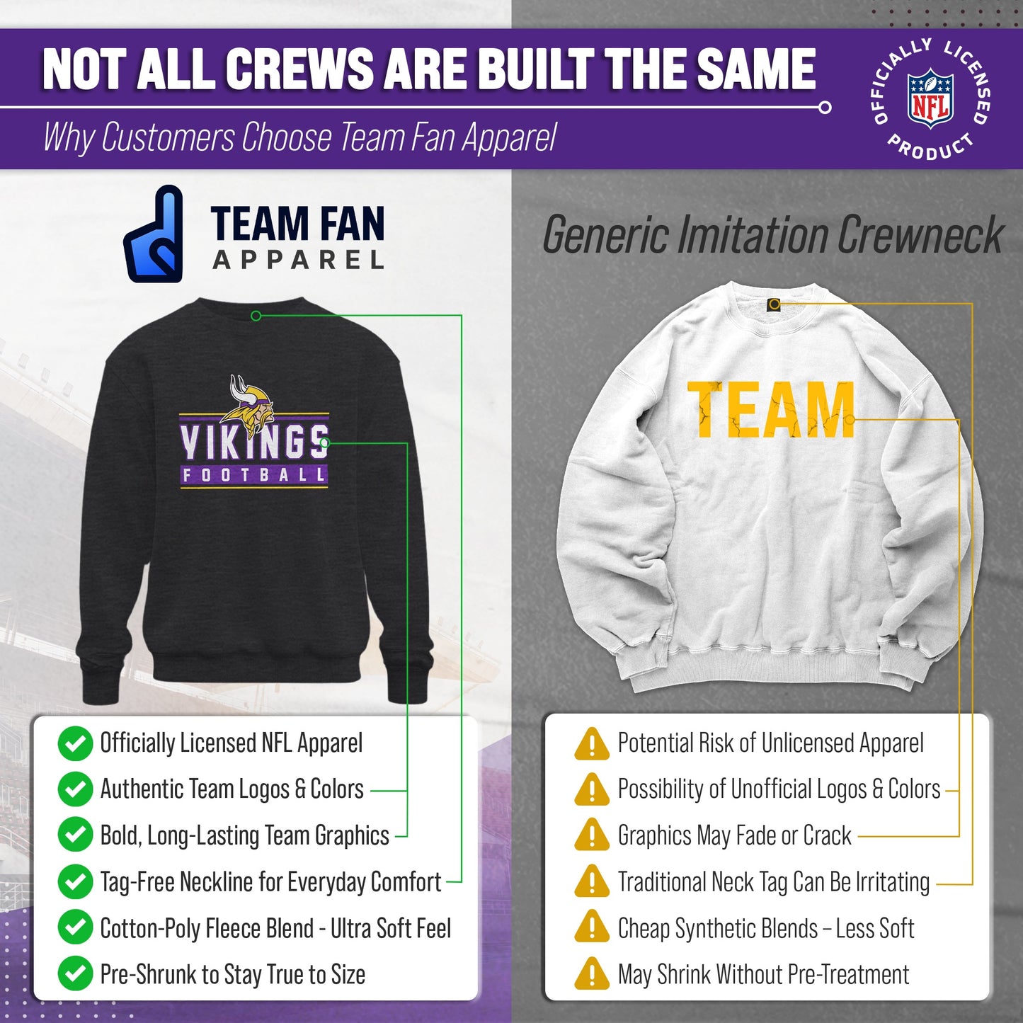 Minnesota Vikings NFL Adult True Fan Crewneck Sweatshirt - Charcoal