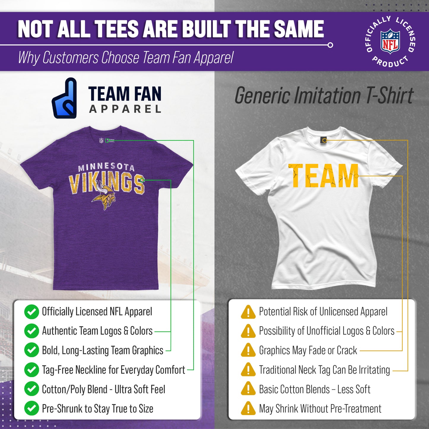 Minnesota Vikings NFL Starting Fresh Short Sleeve Heather T-Shirt - Purple