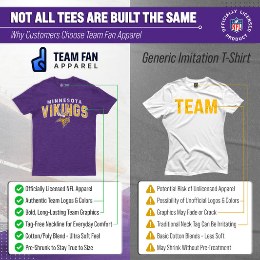 Minnesota Vikings NFL Starting Fresh Short Sleeve Heather T-Shirt - Purple