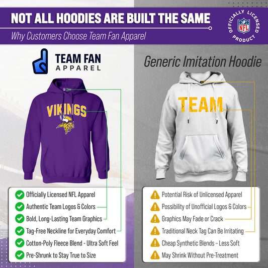 Minnesota Vikings NFL Home Team Hoodie - Purple