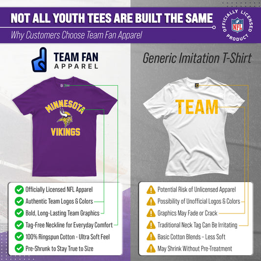 Minnesota Vikings NFL Youth Gameday Football T-Shirt - Purple