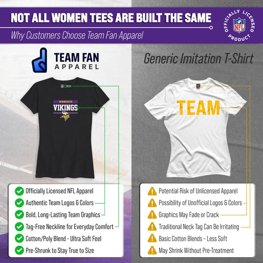 Minnesota Vikings NFL Women's Team Block Charcoal Tagless T-Shirt - Charcoal