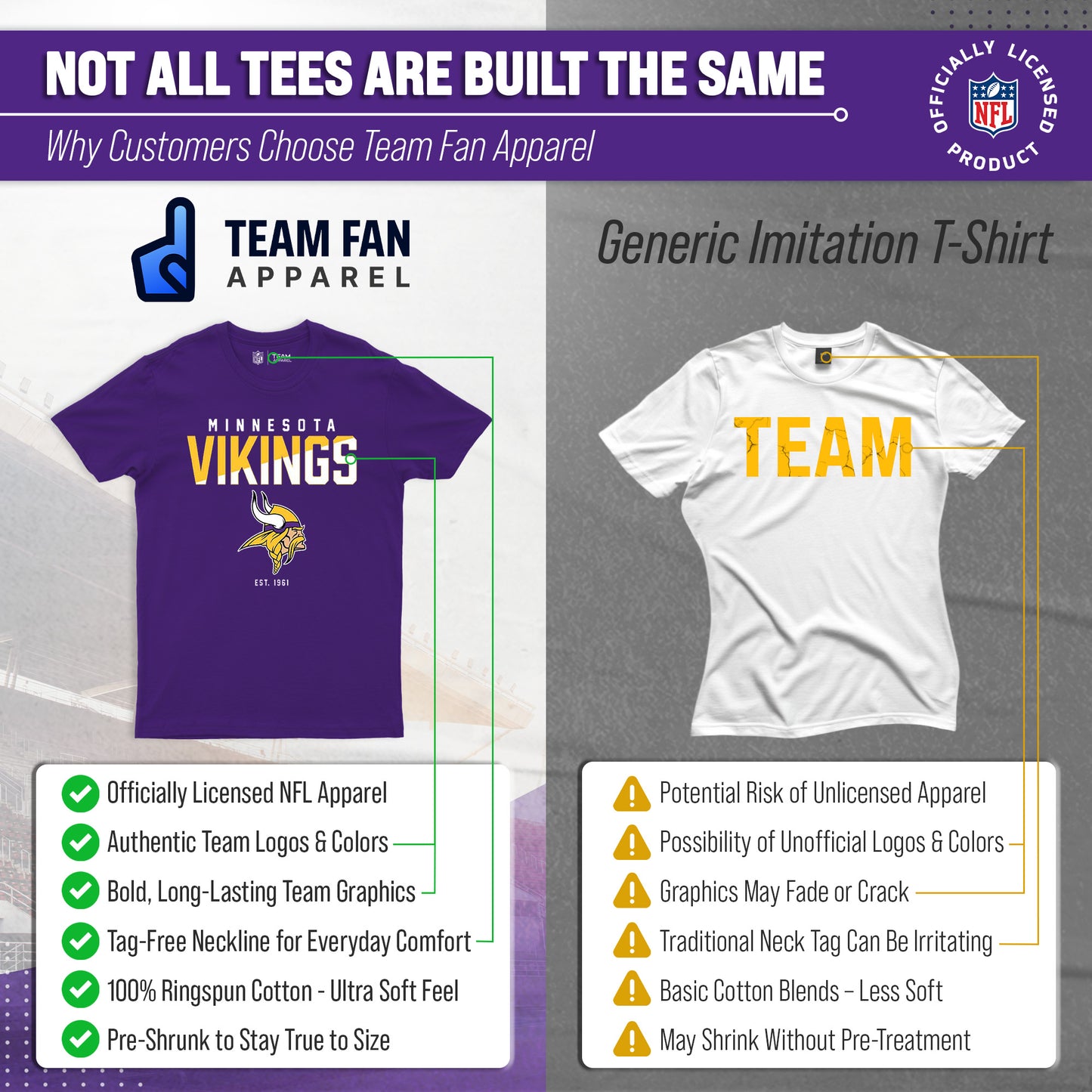 Minnesota Vikings Adult NFL Diagonal Fade Color Block T-Shirt - Purple