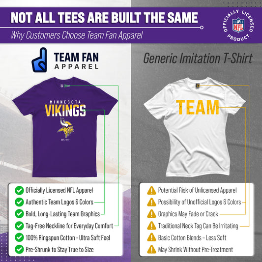 Minnesota Vikings Adult NFL Diagonal Fade Color Block T-Shirt - Purple