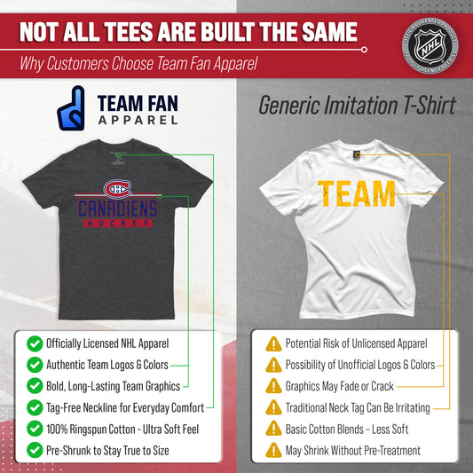 Montreal Canadiens Adult NHL Heather Charcoal True Fan Hockey T-Shirt - Charcoal