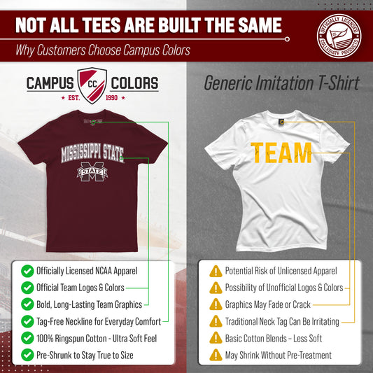 Mississippi State Bulldogs NCAA Adult Gameday Cotton T-Shirt - Team Color