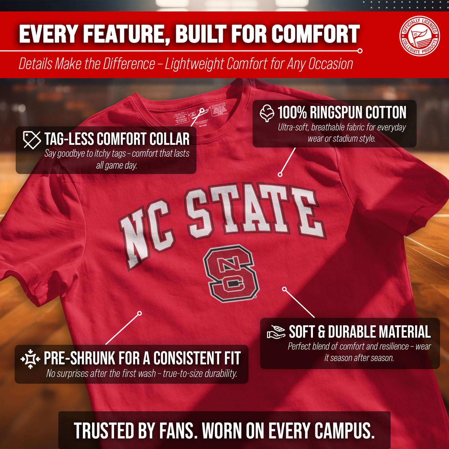 NC State Wolfpack NCAA Adult Gameday Cotton T-Shirt - Red