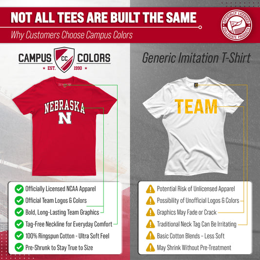 Nebraska Cornhuskers NCAA Adult Gameday Cotton T-Shirt - Red