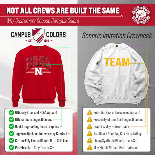 Nebraska Cornhuskers NCAA Adult Unisex Overtime Classics Crewneck Fleece Sweatshirt - Red