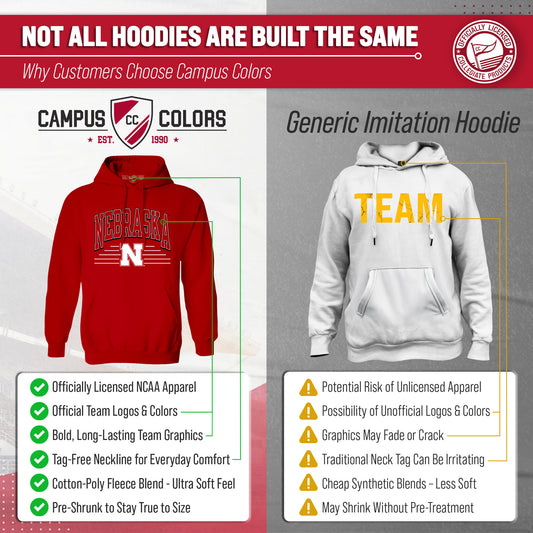 Nebraska Cornhuskers NCAA Adult Unisex Overtime Classics Hooded Fleece Sweatshirt - Red