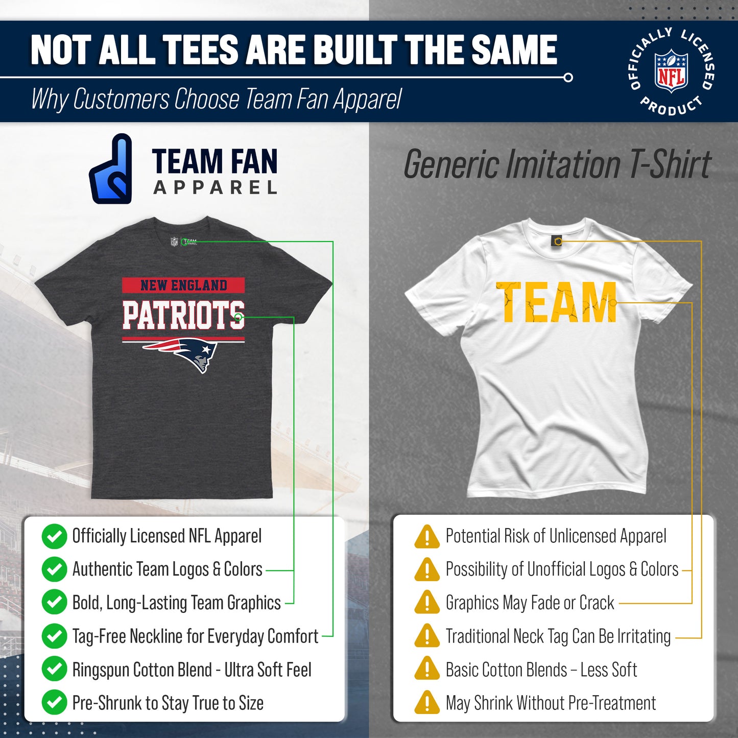 New England Patriots NFL Adult Team Block Tagless T-Shirt - Charcoal