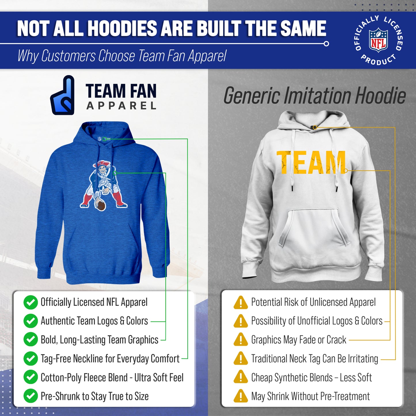 New England Patriots NFL Adult Unisex Modern Throwback Ultra Soft Fleece Hooded Sweatshirt - Royal