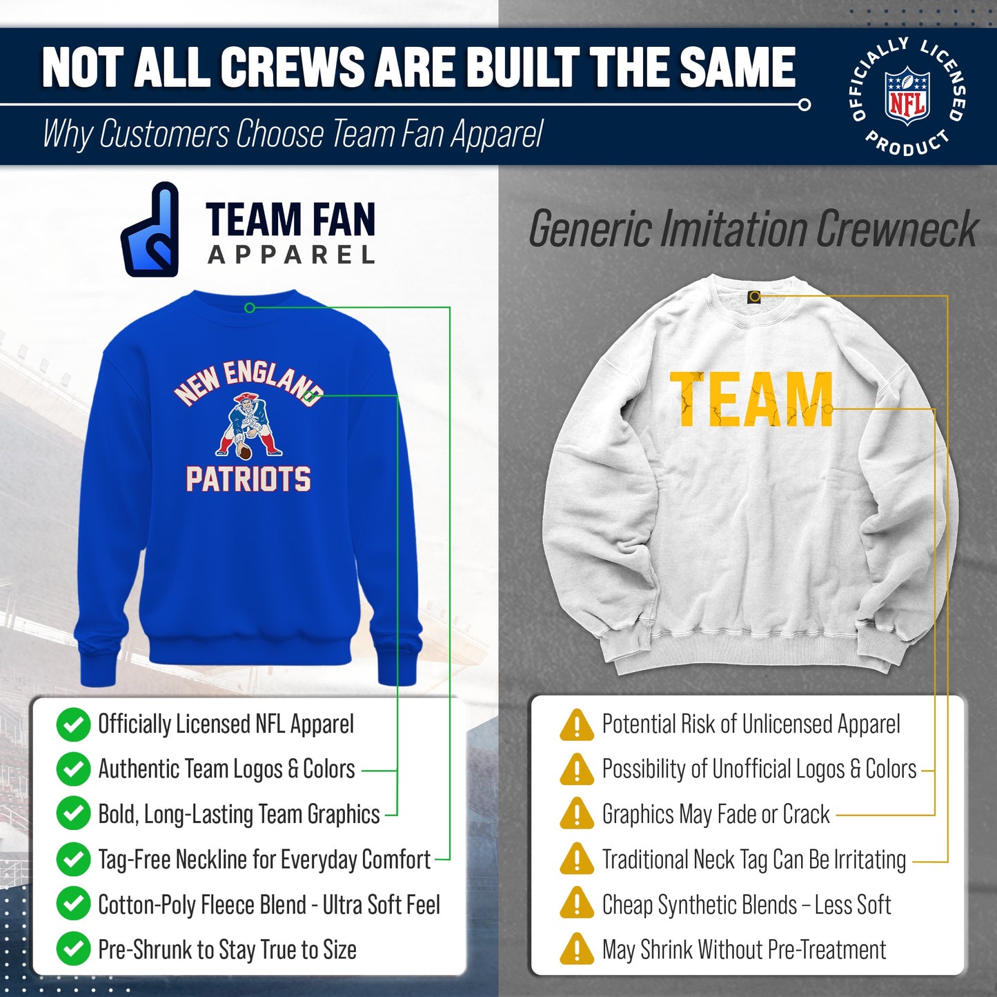 New England Patriots NFL Adult Unisex Retro Gameday Ultra Soft Fleece Crewneck Sweatshirt - Royal