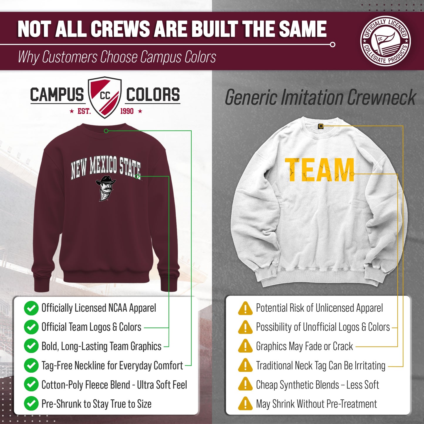 New Mexico State Aggies Adult Arch & Logo Soft Style Gameday Crewneck Sweatshirt - Maroon