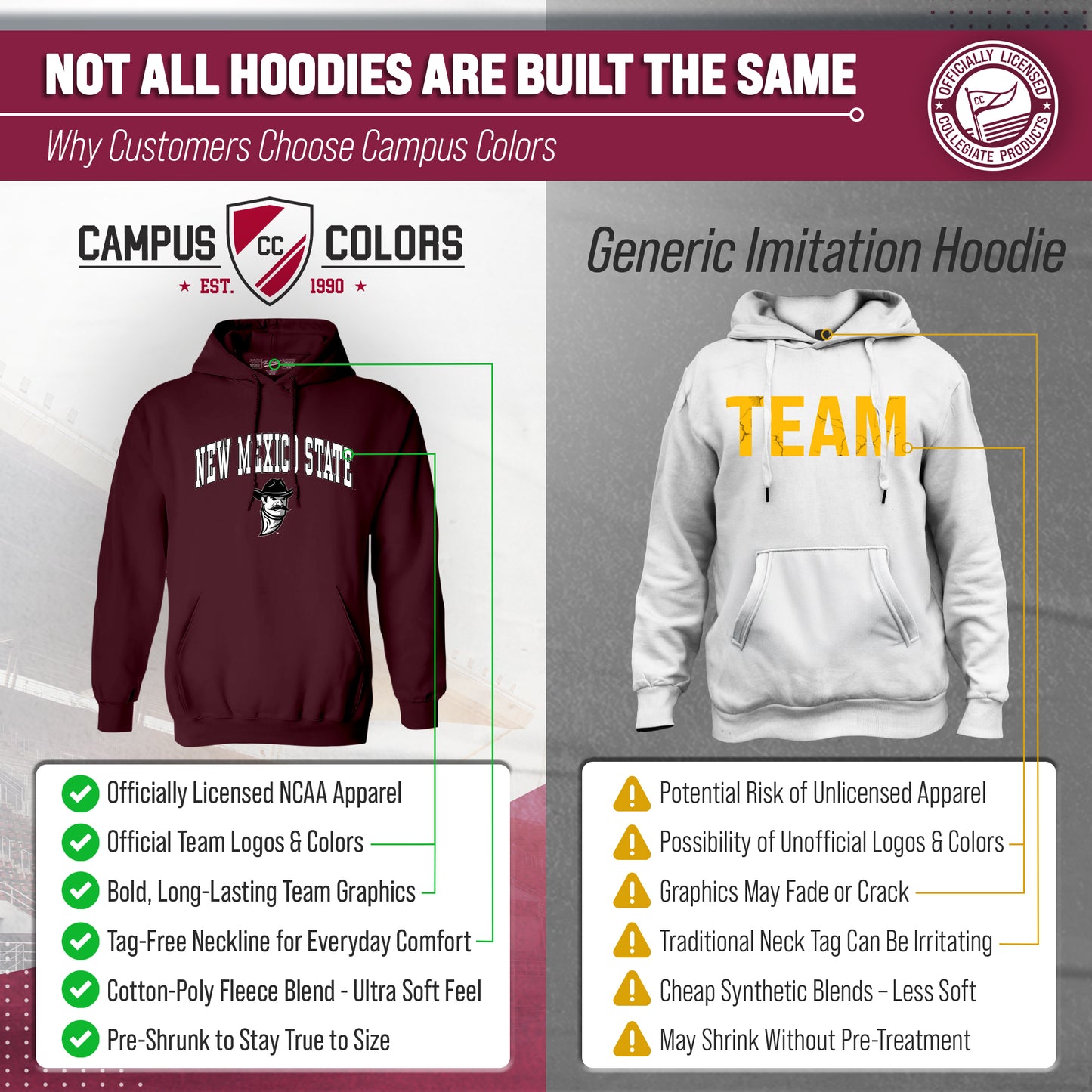 New Mexico State Aggies Adult Arch & Logo Soft Style Gameday Hooded Sweatshirt - Maroon