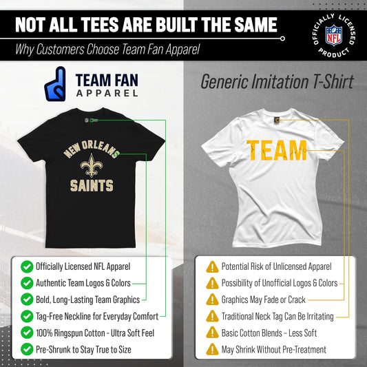 New Orleans Saints NFL Adult Gameday T-Shirt - Black