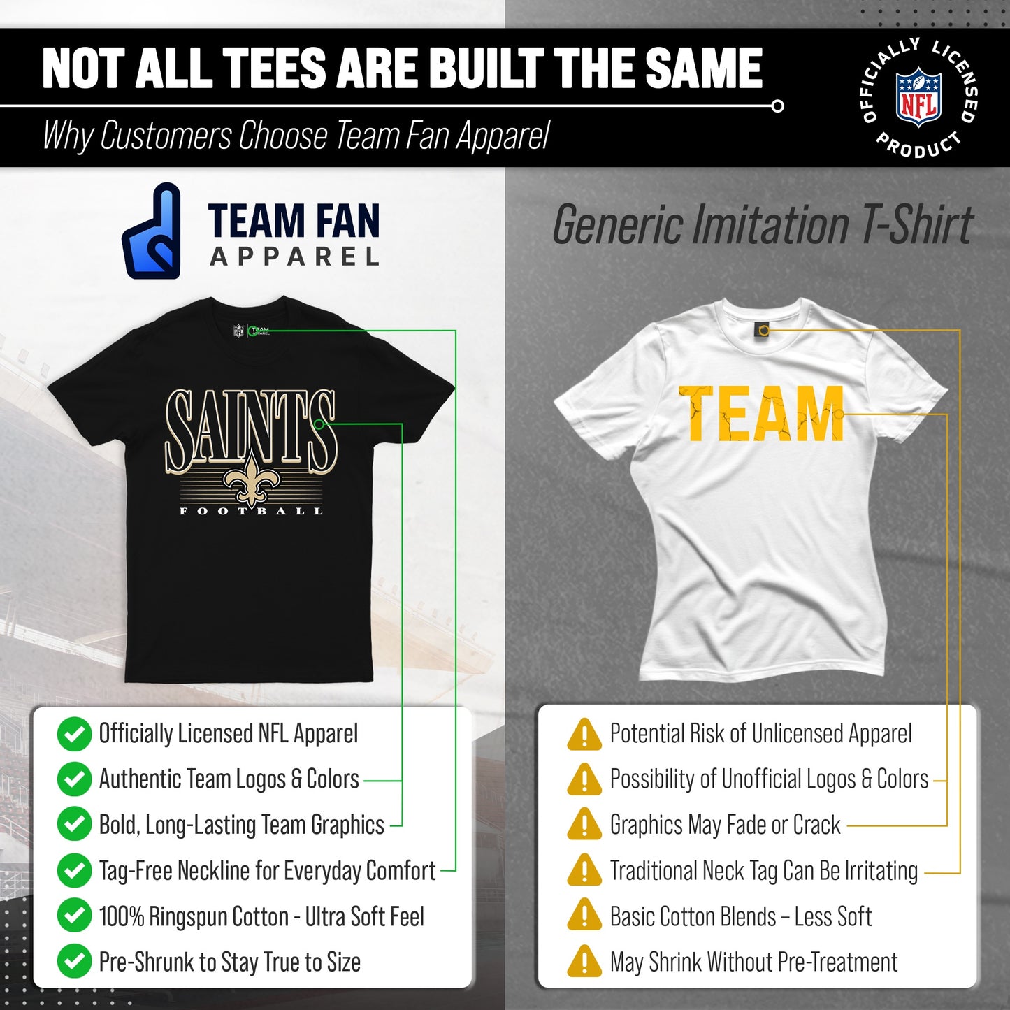 New Orleans Saints NFL Adult Overtime Blueprint Tag-Less T-Shirt - Black