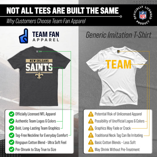New Orleans Saints NFL Adult Team Block Tagless T-Shirt - Charcoal