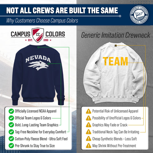 Nevada Wolf Pack Campus Colors Adult Arch & Logo Soft Style Gameday Crewneck Sweatshirt - Navy