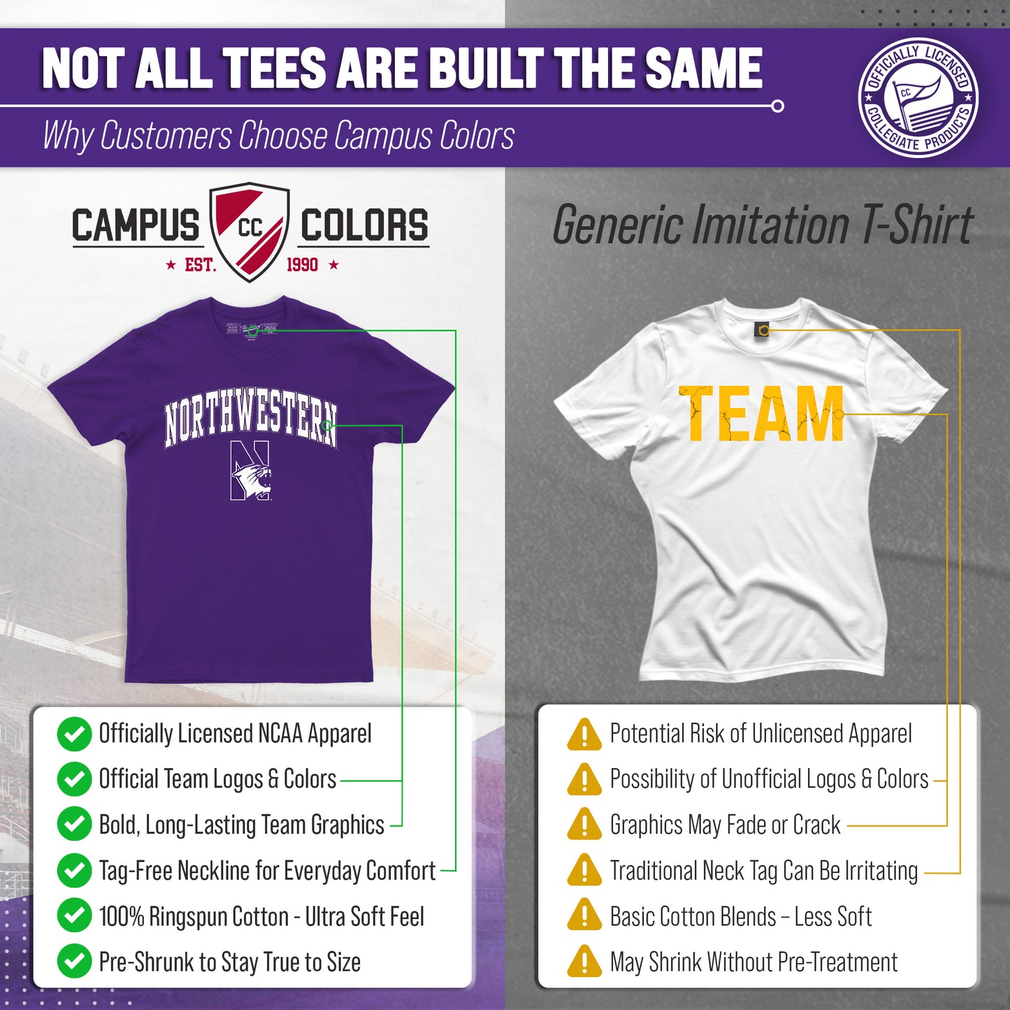 Northwestern Wildcats NCAA Adult Gameday Cotton T-Shirt - Purple