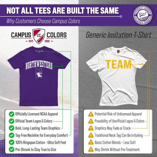 Northwestern Wildcats NCAA Adult Gameday Cotton T-Shirt - Purple