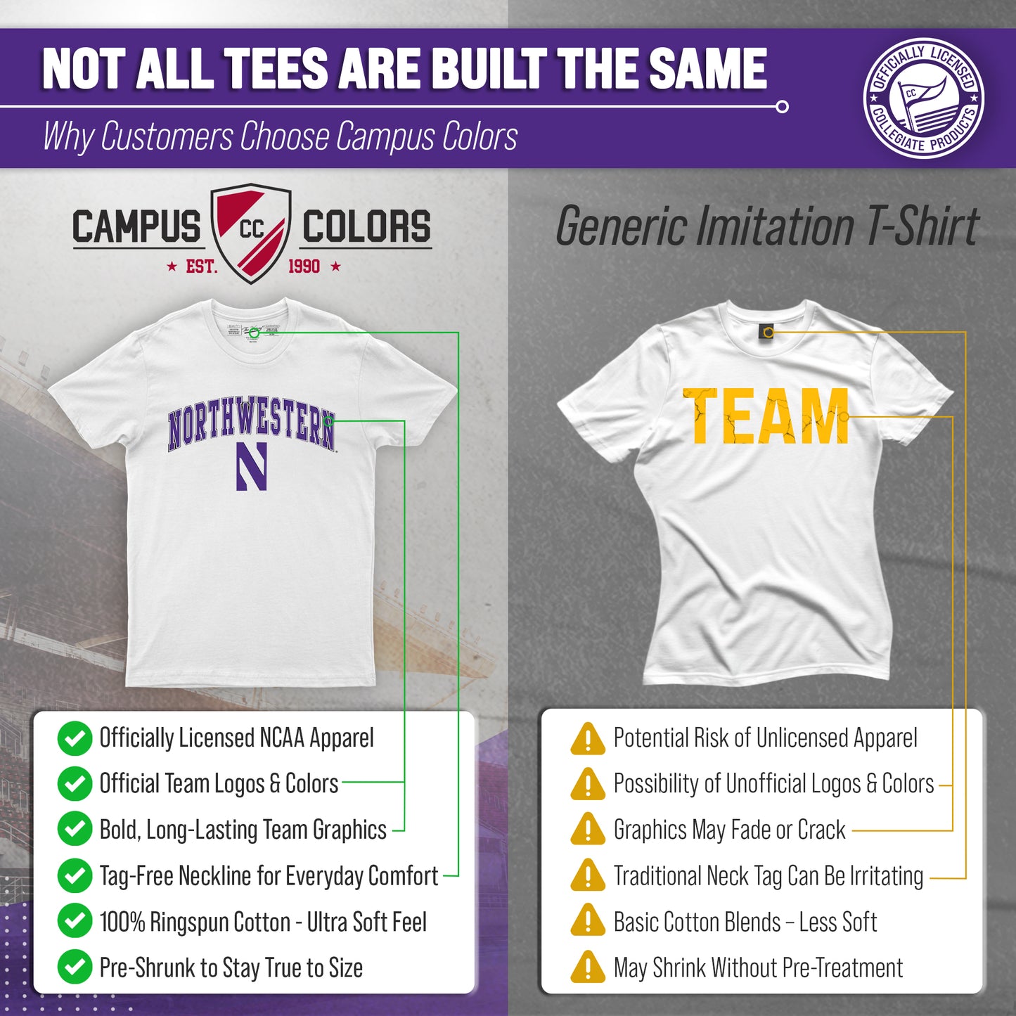 Northwestern Wildcats NCAA Adult Gameday Cotton T-Shirt - White