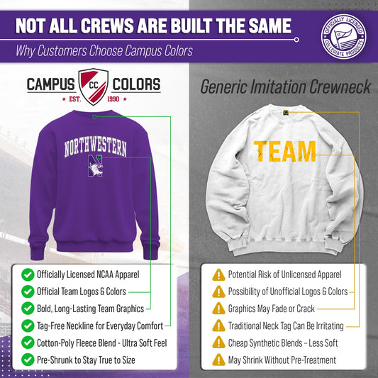 Northwestern Wildcats Adult Arch & Logo Soft Style Gameday Crewneck Sweatshirt - Purple