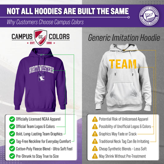 Northwestern Wildcats Adult Arch & Logo Soft Style Gameday Hooded Sweatshirt - Purple
