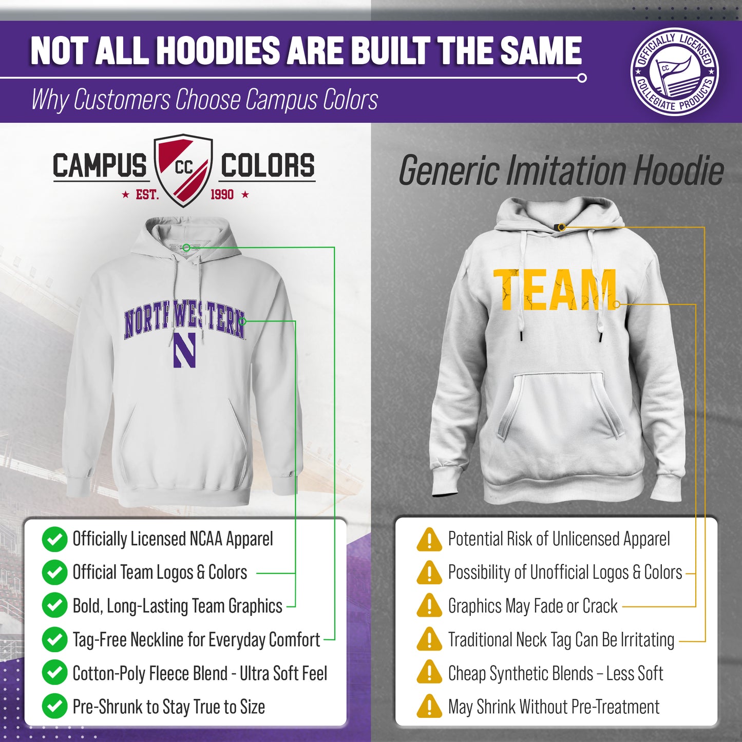 Northwestern Wildcats Adult Arch & Logo Soft Style Gameday Hooded Sweatshirt - White