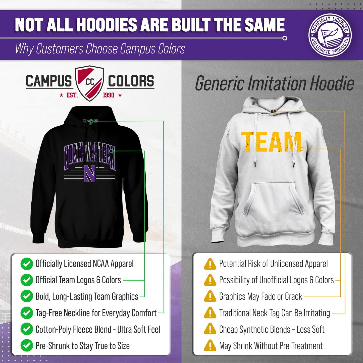 Northwestern Wildcats NCAA Adult Unisex Overtime Classics Hooded Fleece Sweatshirt - Black