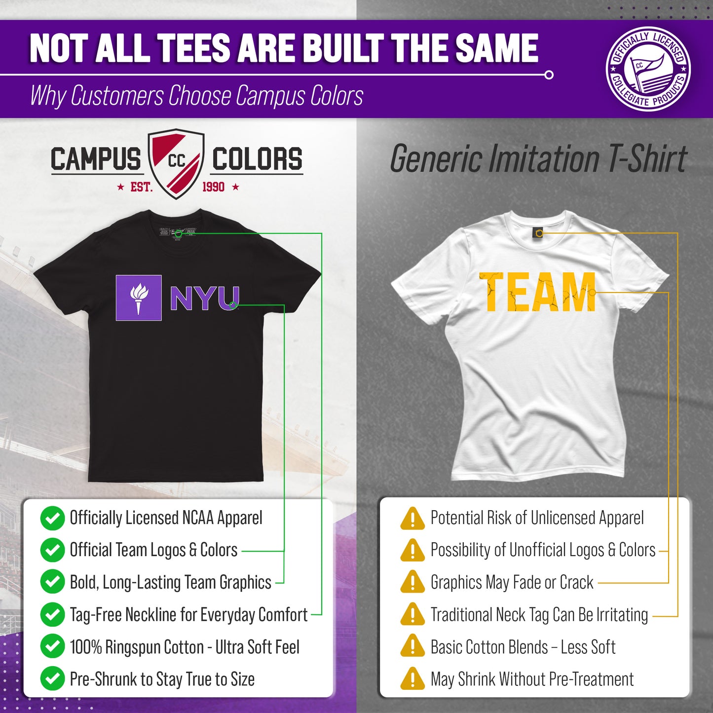 NYU Violets NCAA Adult Gameday Cotton T-Shirt - Black