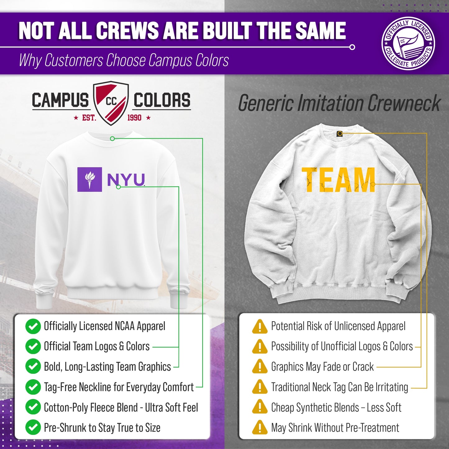 NYU Violets Adult Arch & Logo Soft Style Gameday Crewneck Sweatshirt - White