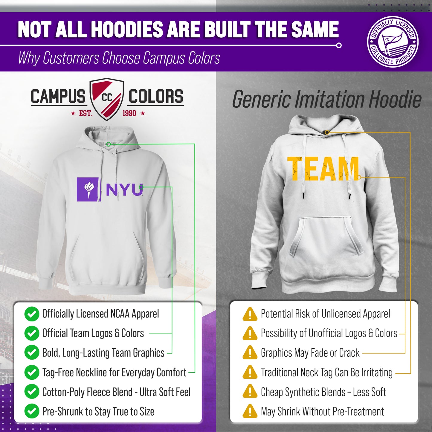 NYU Violets Adult Arch & Logo Soft Style Gameday Hooded Sweatshirt - White