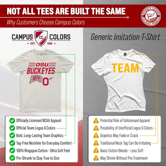 Ohio State Buckeyes NCAA Adult Unisex Varsity Club Pennant T-Shirt Tag-Less - Off White