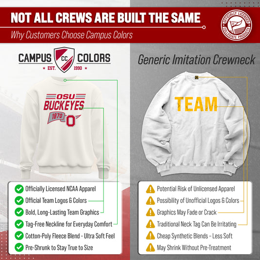 Ohio State Buckeyes NCAA Adult Unisex Varsity Club Pennant Crewneck Fleece Sweatshirt - Off White