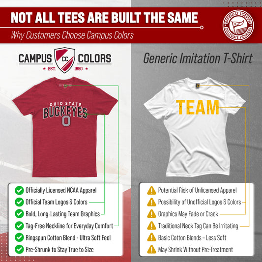 Ohio State Buckeyes NCAA Adult Unisex Starting Fresh T-Shirt - Red Heather