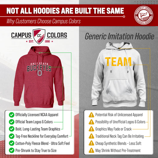 Ohio State Buckeyes NCAA Adult Unisex Starting Fresh Heathered Hooded Fleece Sweatshirt - Red Heather