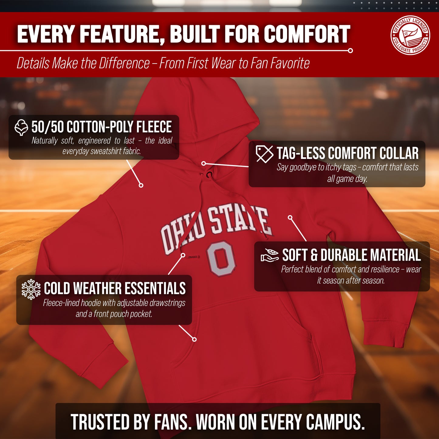 Ohio State Buckeyes Adult Arch & Logo Soft Style Gameday Hooded Sweatshirt - Red